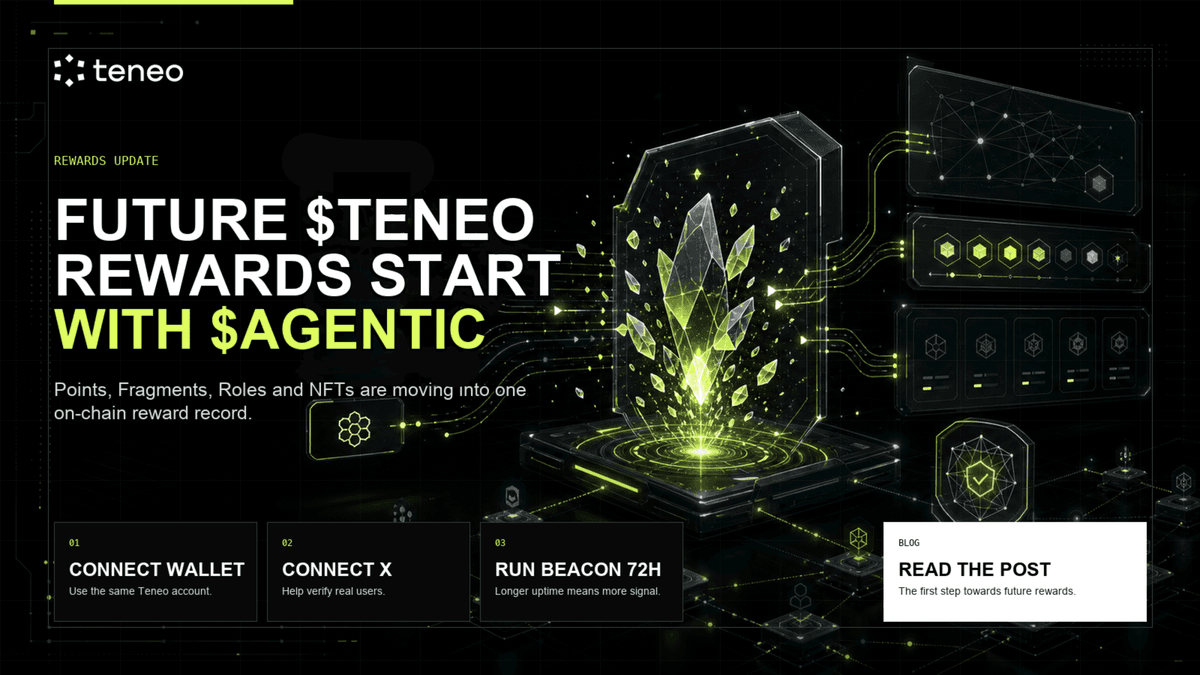 The First Step Towards Future $TENEO Rewards