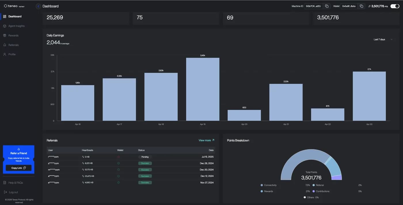 Teneo Community Node dashboard screenshot