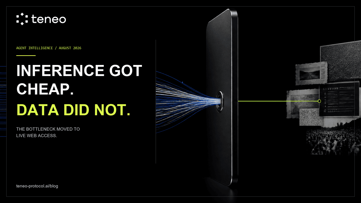 Inference Got Cheap. Data Did Not.