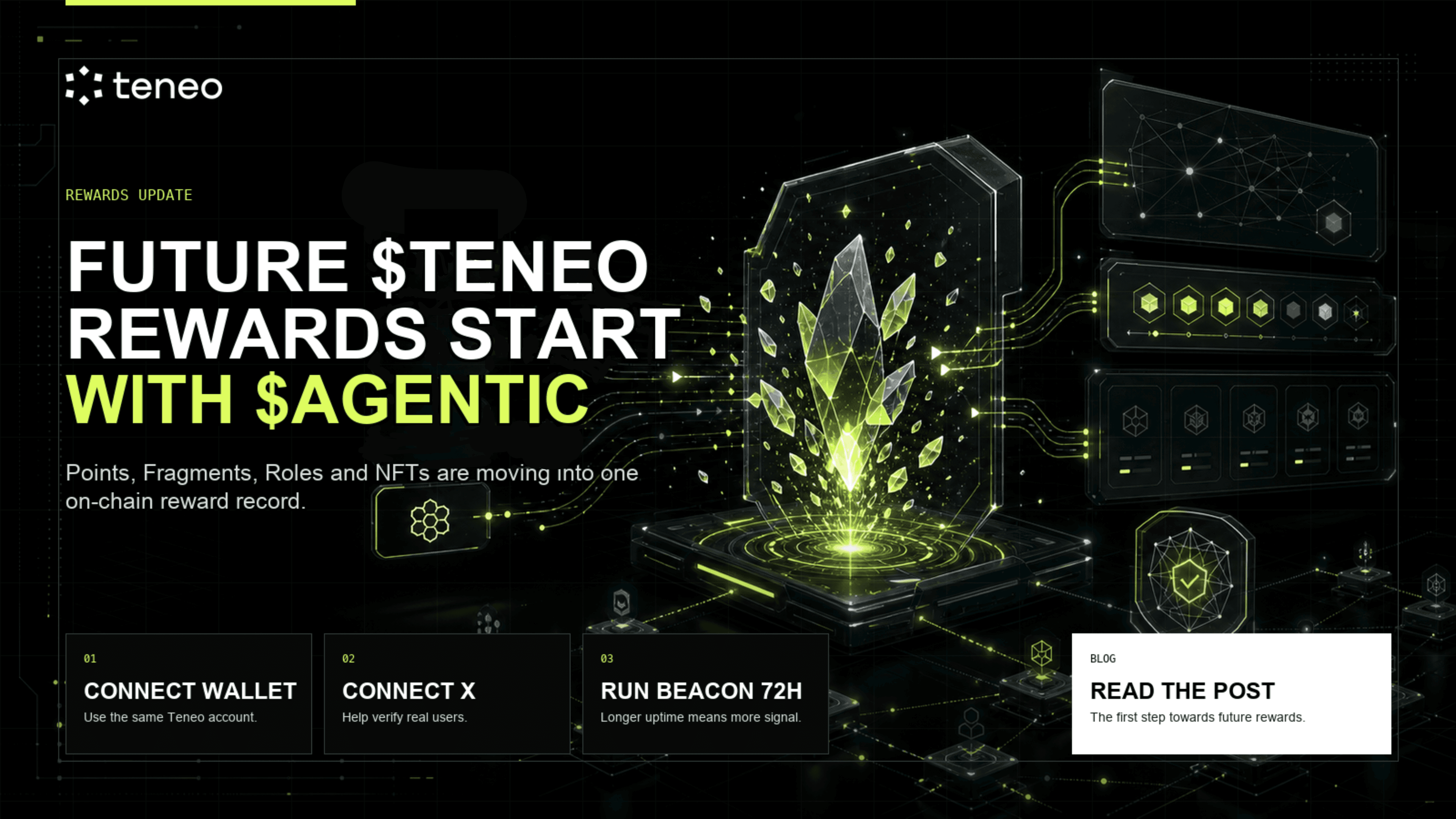 The First Step Towards Future $TENEO Rewards