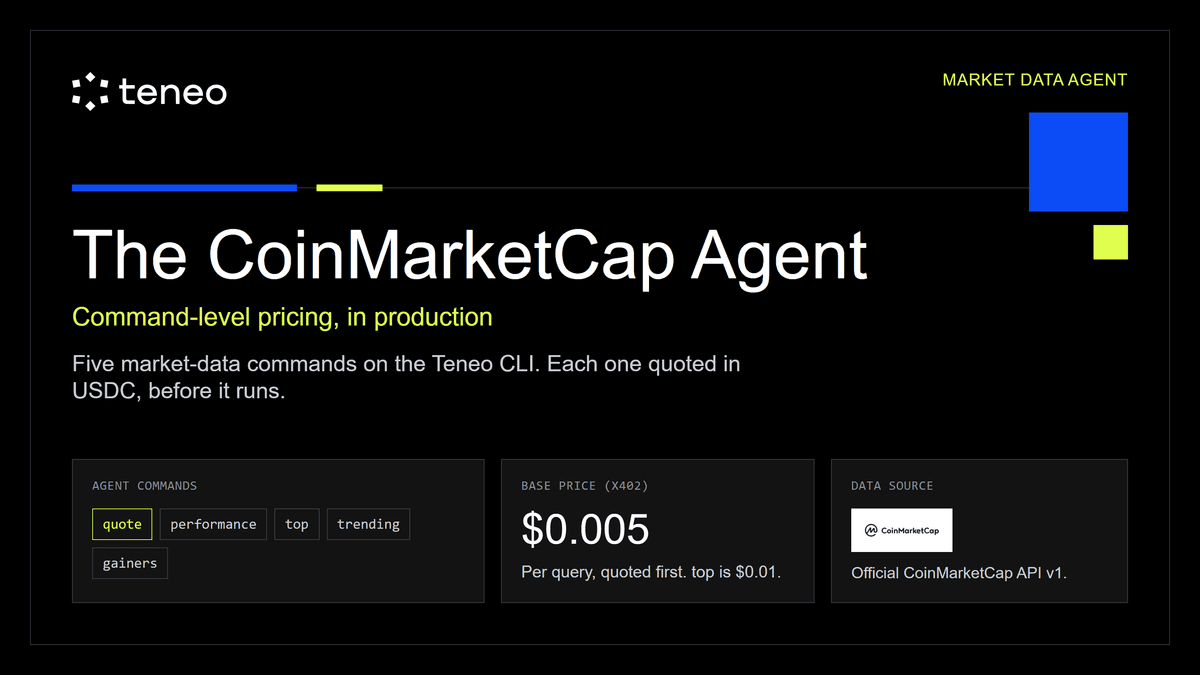 The CoinMarketCap agent: command-level pricing, in production
