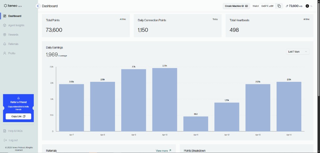 Teneo Protocol Community Node Dashboard